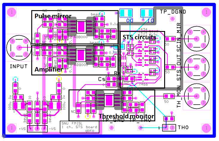 개발한 단일 채널 STS 회로의 PCB 레이아웃