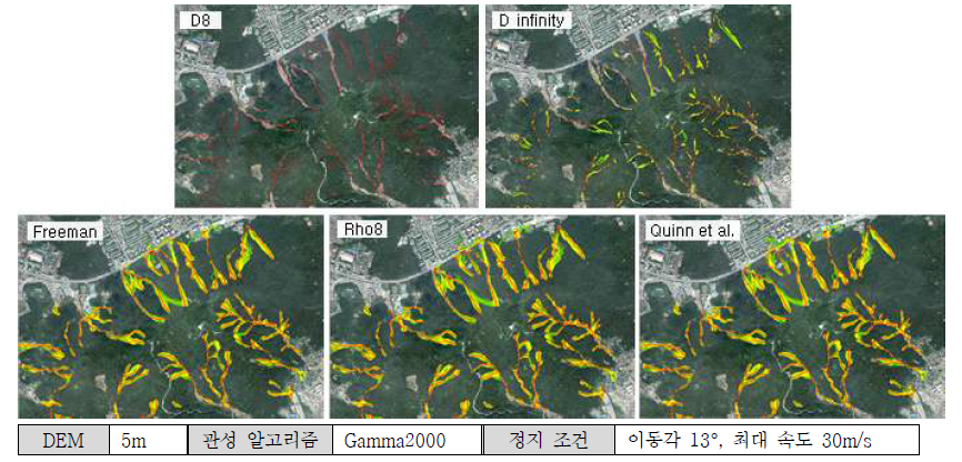 기타 방향 결정 알고리즘을 적용한 Flow-R 시뮬레이션 결과 (우면산 북쪽 사면)