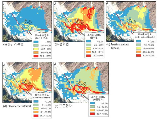 분류기법에 따른 토석류 위험도 구간 설정 결과(평창군 봉산리)