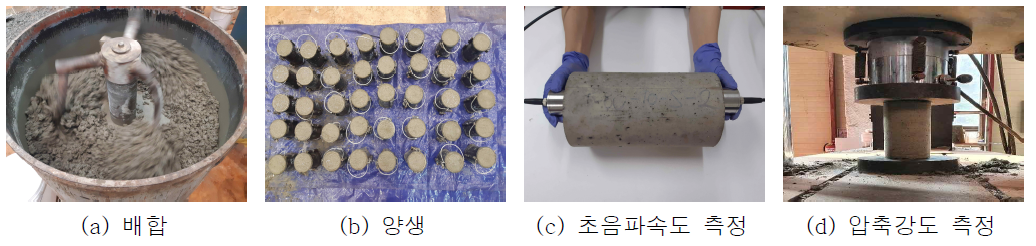 초기재령 콘크리트 실험 전경