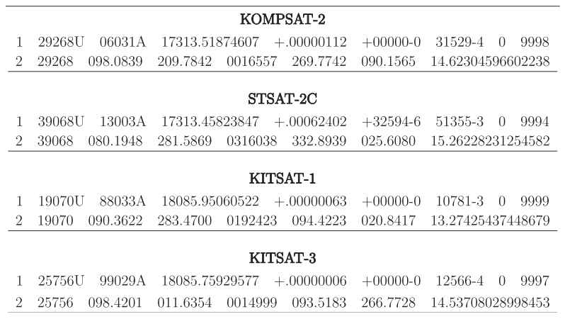 한국 위성들에 대한 TLE 데이터들[12]