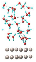 Ru (111) 표면 위 물 분자 층 구조