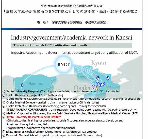 2016년 5월 13일 교토에서 개최된 교토대학 원자로 실험소의 BNCT 거점연구소로서의효율화-고도화에 관한 연구회