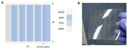 Flexible perovskite mini-module. a) monolithic series type mini-module의 도면. b) P1 patterning 된 기판 외관