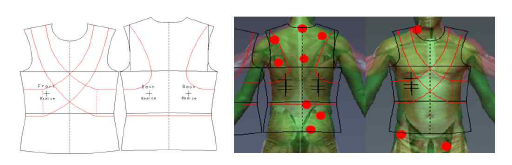 스켈레토 머스큘러 시스템 대응형 3D Body Mapping을 활용한 부위별 가드 디자인