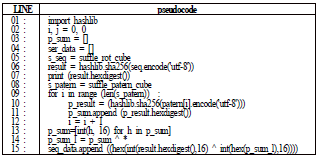 비밀키 패턴 해결 위한 pseudocode