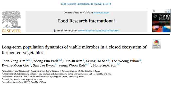Papers published on long-term kimchi
