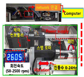 구형체 공작물에 대한 개발된 y축 회전 및 진동시스템