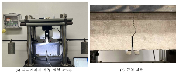 파괴에너지 측정실험 및 균열 패턴
