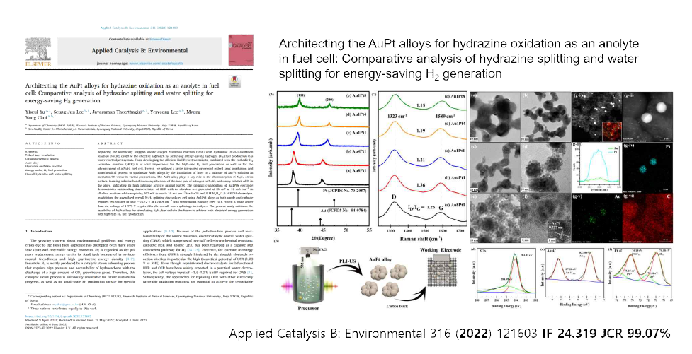 플라즈마 광환원 반응을 활용한 새로운 합금 소재 제조 와 촉매 응용 Applied Catalysis B: Envirometal (IF 24.319) 게재