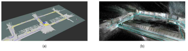 그림 4와 같은 공간에서 RTAB Map을 적용하여 다회 주행 결과 루프 클로저 작동하는 모습(a) 과 Dense vSLAM의 결과물을 가시화한 모습(b)