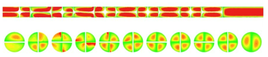 종단면, 수직단면에서의 axial velocity (모델1, U = 0.4 [m/s])