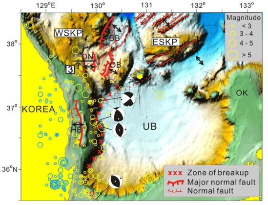 Detailed bathymetry of the eastern Korean margin with the overlay of faults associated with back-arc rifting and the zone of breakup. The arrows indicate the direction of extension inferred from fault configuration. The epicenters and magnitude of the earthquakes that occurred at the Korean margin from 1978 to 2016 (from Kang et al. 2013 and the Korea Meteorological Administration) are shown. WSKP and ESKP = western and eastern blocks of the South Korea Plateau; UB = Ulleung Basin; BB, ON, OB, and HB = Bandal, Onnuri, Okgye, and Hupo Basins, respectively, created by back-arc rifting; OK = Oki Bank. Focal mechanism solutions are from Choi et al. (2012) and Kang et al. (2013)