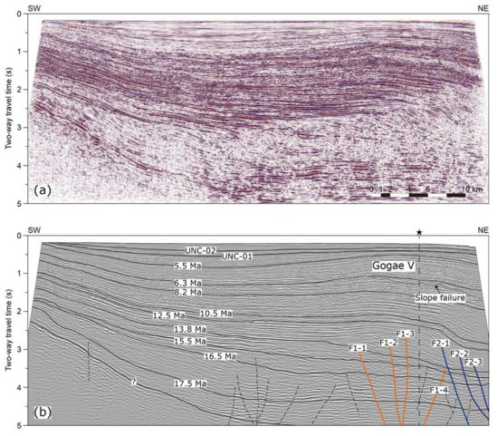 (a) Seismic profile V-2 showing anticlinal structure Gorae V in a NE-SW direction and (b) its interpretive line drawings. See 그림 1-3 for location