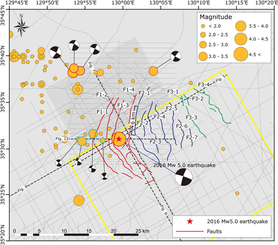 Fault traces on the 16.5 Ma boundary in the epicentral area of the 2016 MW 5.0 earthquake. The focal mechanism solutions of the four events denoted by green circles in the epicentral area of the 2016 MW 5.0 earthquake are from Hong et al. (2020). Note that the faults in the F1 group and F2-1 typically consist of northern and southern portions striking NNE-SSW and NW-SE, respectively. The dotted lines represent the locations of seismic profiles labeled with a figure number in the text. The yellow rectangle denotes the area of 3-D seismic data acquisition