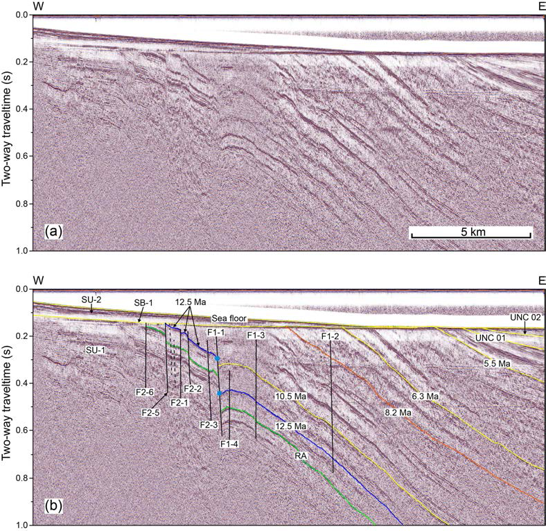 (a) Seismic profile 11 and (b) its interpretive line drawings. See 그림 1-3 for location