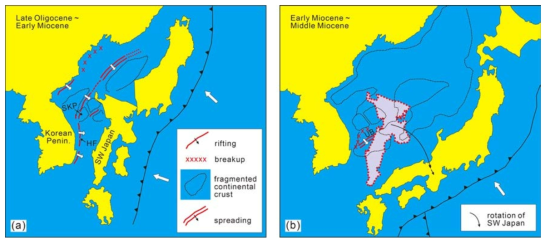 Schematic diagrams showing the processes of back-arc rifting with the separation of the SW Japan Arc at the middle eastern Korean margin (modified from Kim et al. 2018). (a) Back-arc rifting. (b) Breakup, back-arc spreading, and clockwise rotation of the SW Japan Arc. SKP = South Korean Plateau, HF = Hupo Fault, and UB = Ulleung Basin