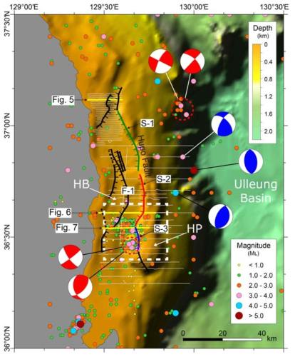 Geologic map showing offshore fault traces at the middle eastern Korean margin. The white dotted-line rectangle denotes the zone of clustered earthquakes (see 그림 1-9a for detailed locations of epicenters). HB = Hupo Basin; HP = Hupo Bank. The focal mechanism solutions are from Kang et al. (2012). The focal mechanism solutions in red color are representative of the areas depicted by a dotted circle