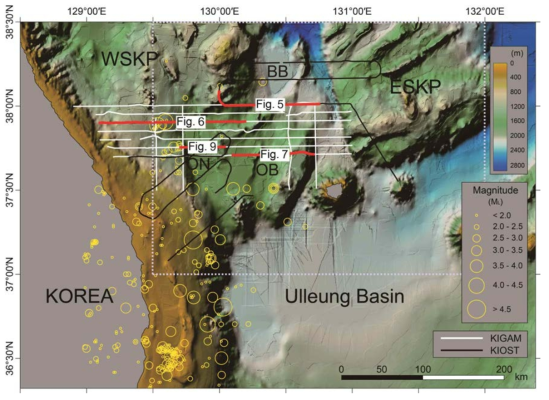 Detailed bathymetry of the SKP overlain with the epicenters of earthquakes instrumentally recorded by the Korea Meteorological Administration (KMA) from 1982 to 2020. The black and white tracks are reflection seismic lines shot by the Korea Institute of Ocean Science and Technology (KIOST) and the Korea Institute of Geoscience and Mineral Resources (KIGAM), respectively. The locations of seismic profile sections that are referred to in the text are highlighted as thick red lines and labeled with a figure number. The dotted rectangle indicates the area for estimating the maximum expected magnitude of earthquakes (Mmax) in this study