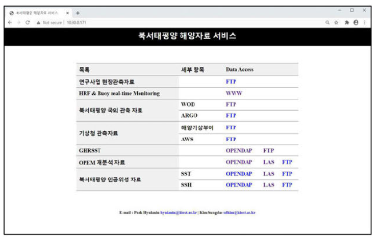 북서태평양 해양자료 서비스의 초기화면