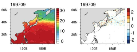 1997년 9월 평균 SST 위성관측자료 분포 (좌) 및 OPEM20 bias (우)