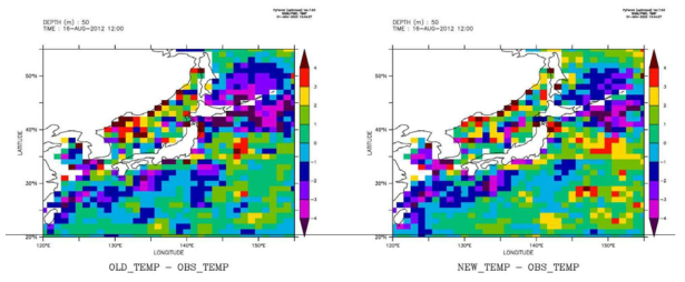 scaling factor α 수정 전(좌, old), 후(우, new) 관측자료(EN4)에 대한 2012년 8월 수온 bias