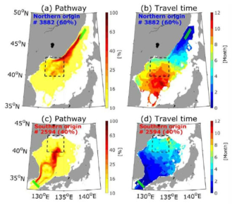 동해 중층수 기원 탐색을 위한 입자 추적 결과 (Kim et al., 2021)