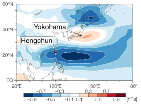 북서태평양 지역 강수에 회귀된 지상 기압, 태평양-일본 패턴 (Pacific-Japan pattern)