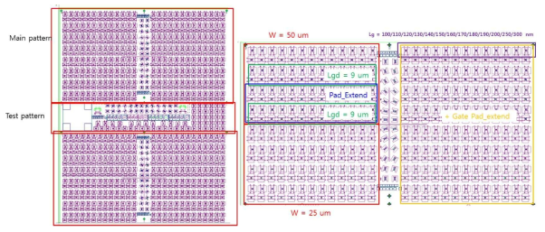 메인 소자 mask layout (좌측 : full shot, 우측 : 확대된 이미지)