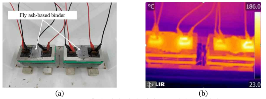 (a) 촉진 양생 실험 전경, (b) 열화상 이미지