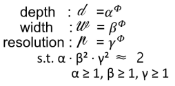 EfficientNet Compound Scaling 상수비