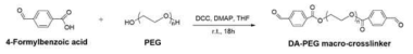 DA-PEG의 합성 반응