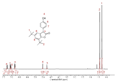 1H NMR spectroscopy of 5,7-di-tert-butyl-3-(4-hydroxyphenyl)benzofuran-2-one
