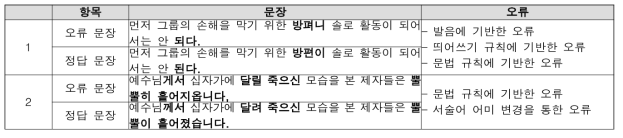 한국어 문법 병렬 오류 데이터 예시