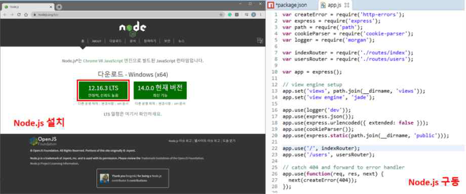 Node.js 활용 SWIPT 디바이스개발