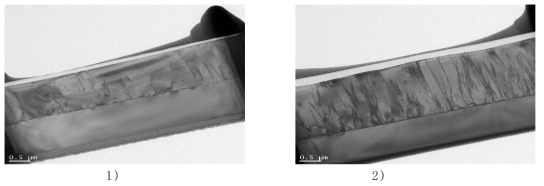 O2 doping 여부에 따른 AlN layer의 TEM 사진