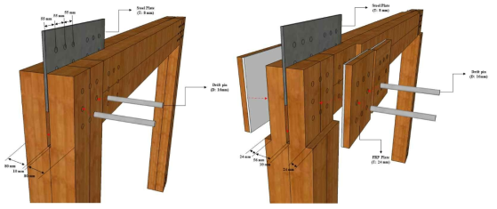 Configuration of portal frame with partially reinforced joints with FRP laminated plates and without reinforced joints laminated plates