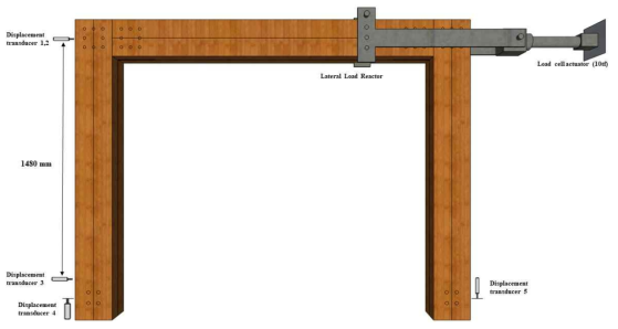 Location of the displacement transducers of portal frame configuration