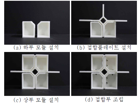 모듈러 시공 Process 상세