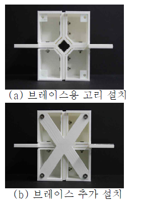 추가적인 저항 장치