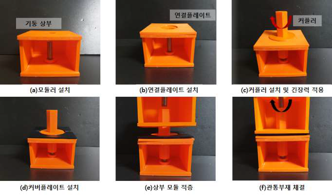 3D Printing을 활용한 부분 모형 접합 프로세스