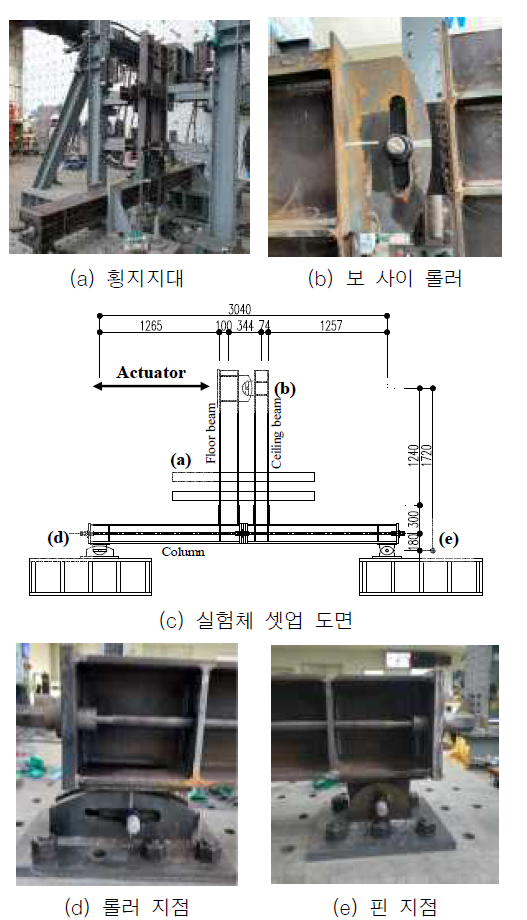 실험체 셋업