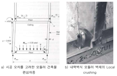 영국 연구기관의 고층형 모듈러 시스템의 수직 하중에 관한 거동 연구