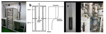 a) Bridgeman furnace b) crystal growth process c) graphite crucible d) vacuum system