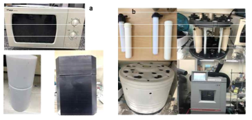 Homemade microwave system and autoclave for hydrothermal synthesis b) Anton Paar, Multiwave PRO microwave digestion system