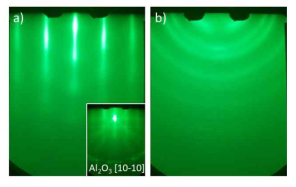 RHEED patterns of co-deposition and alternative monatomic layer deposition 50 nm thick FeNi films, grown at 50 oC, taken along [10-10] azimuth of Al2O3 substrate. The inset is that of the Al2O3 substrate