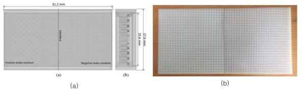 (a) 125kHz의 공진 주파수를 갖는 음향 메타물질 3D 설계 결과, (b) 3D 프린터를 이용하여 제작한 음향 메타물질