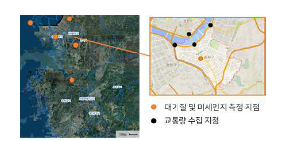 수집된 데이터별 센서 측정 지점