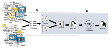 GAN 기반 RPA2.0