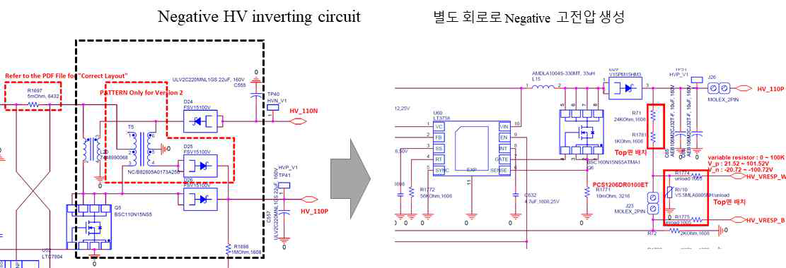 고전압 송신 설계 및 Switching 잡음 저감 회로 설계